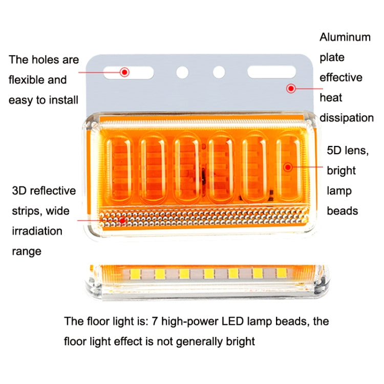 2pcs 24V Truck LED Side Light Car Strong Light Waterproof Super Bright Tire Lamp(White) - Clearance Lights by buy2fix | Online Shopping UK | buy2fix