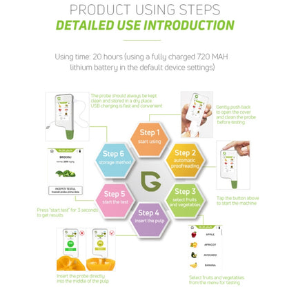 Greentest ECO6T Food Nitrate Water Quality Nuclear Radiation Environmental Detector With Timer, EU Plug - Radiation Detector by Greentest | Online Shopping UK | buy2fix