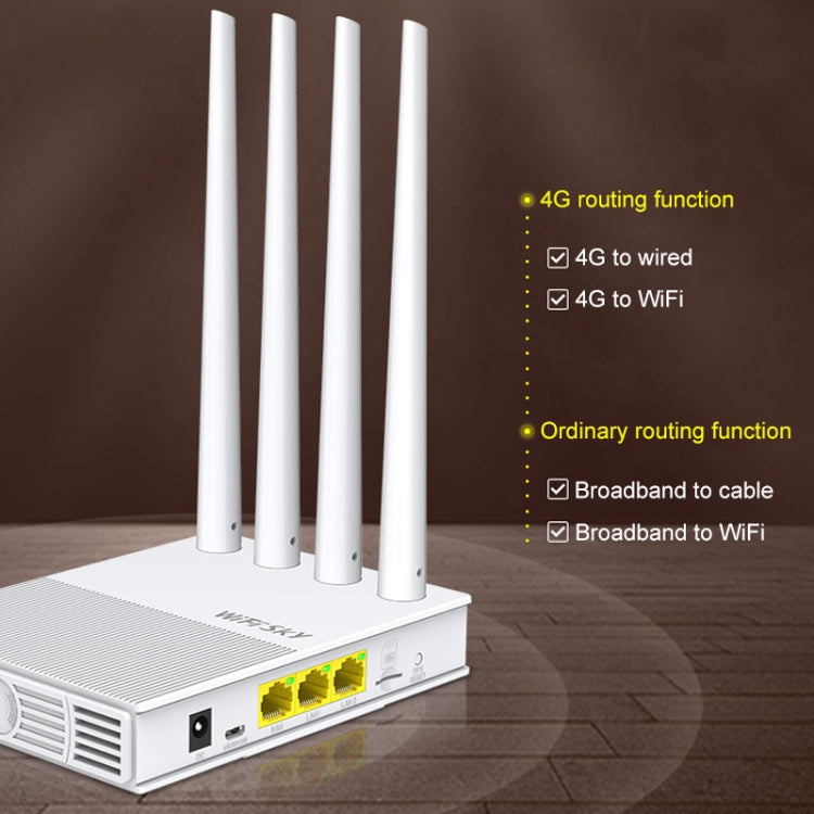 COMFAST WS-R642 300Mbps 4G Household Signal Amplifier Wireless Router Repeater WIFI Base Station with 4 Antennas, European Edition EU Plug - Wireless Routers by COMFAST | Online Shopping UK | buy2fix