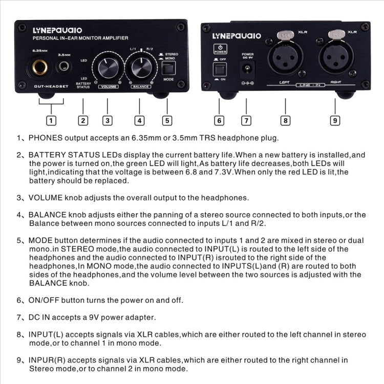 LINEPAUDIO B982 Power Amplifier Instrument Drummer Earphone Monitor Signal Amplifier, Dual XLR Input (Black) - Consumer Electronics by buy2fix | Online Shopping UK | buy2fix